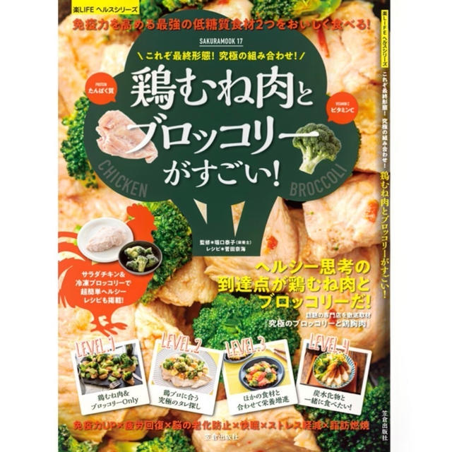 【出版のお知らせ】本日発売「究極の組見合わせ！鶏むね肉とブロッコリーがすごい！」