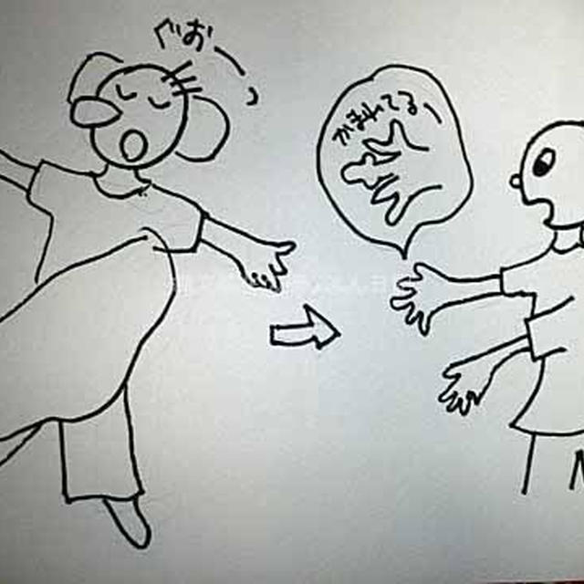 指の関節