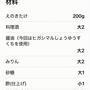 なめたけレシピとエノキダケ再生栽培