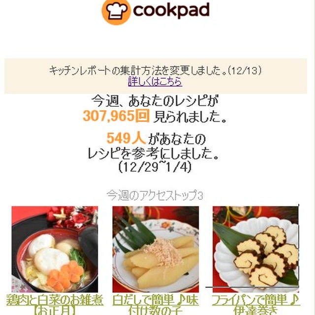 クックパッドさん週間レポート