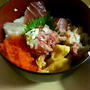 birthdayparty☆