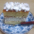 ちっちゃいケーキ気分