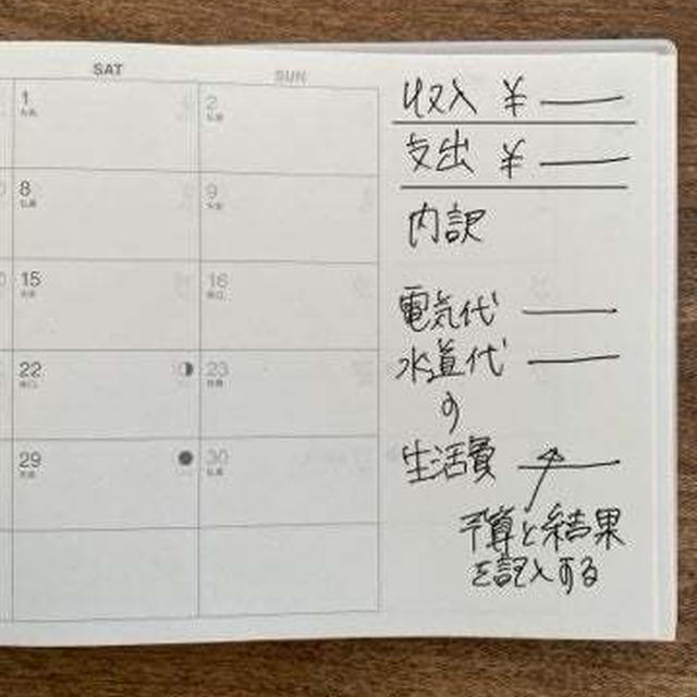 25年続けた！アラフィフ主婦の最強食費節約マイルール①【買い物のコツ・家計管理・献立編】　