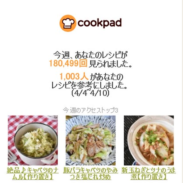 クックパッドさん週間レポート