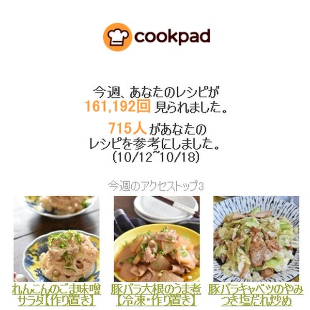 クックパッドさん週間レポート
