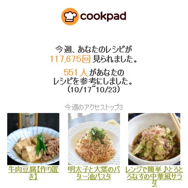 クックパッドさん週間レポート