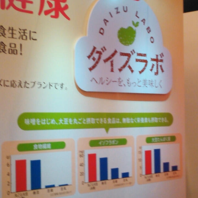 マルコメ新商品発表会へ行ったよ2