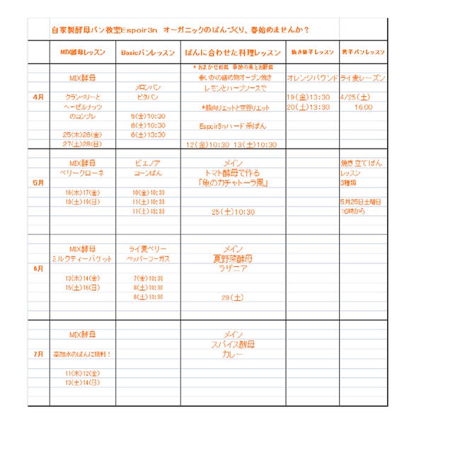 男子パン教室、女子パン教室春ＯＰＥＮ！！