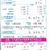 2012年１〜2月　水道料金