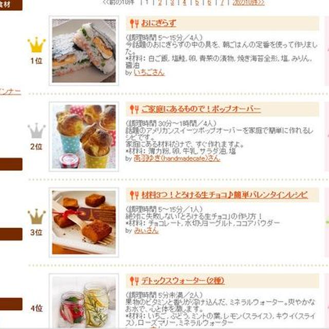 ブログをお休みした理由と嬉しいお知らせ