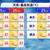 危険な暑さに  熊谷で38℃予想