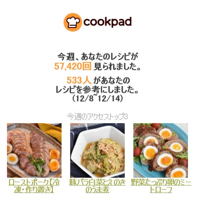 クックパッドさん週間レポート