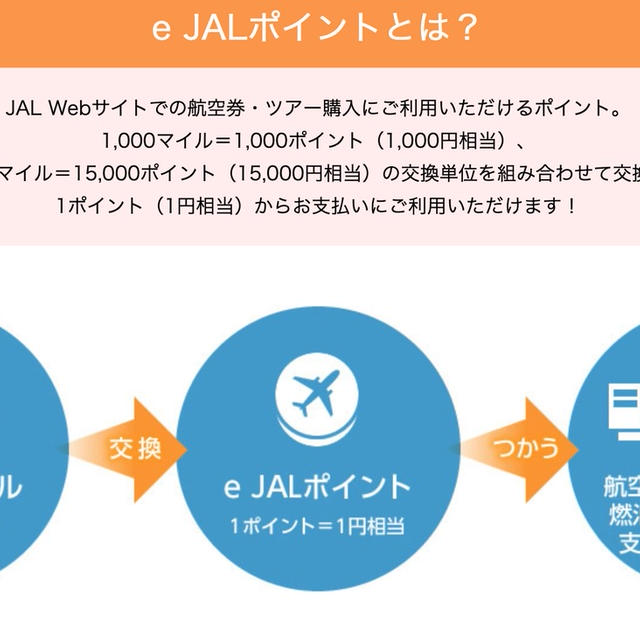有効期限切れになりそうなJALマイルをe JALポイントへ　期間限定で100マイルから交換可能　
