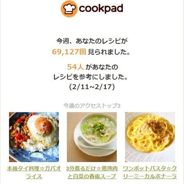 クックパッドさんの週間レポート