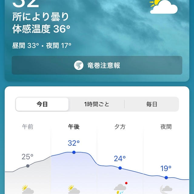 初エアコン