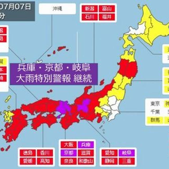 台風対策
