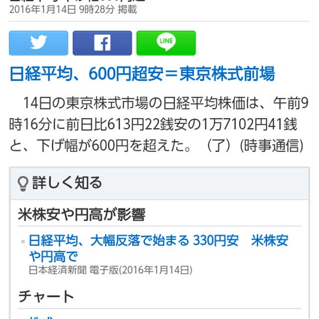 やっと反発したけど、また…