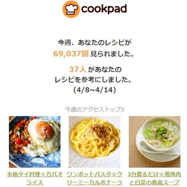 クックパッドさんの週間レポート
