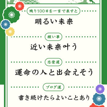 11月に、唯一の胚盤胞を移植します♩