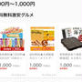 auスマートパス 土曜日　Wowmaで使える1.000円オフクーポン　くるみ1kgを超破格で