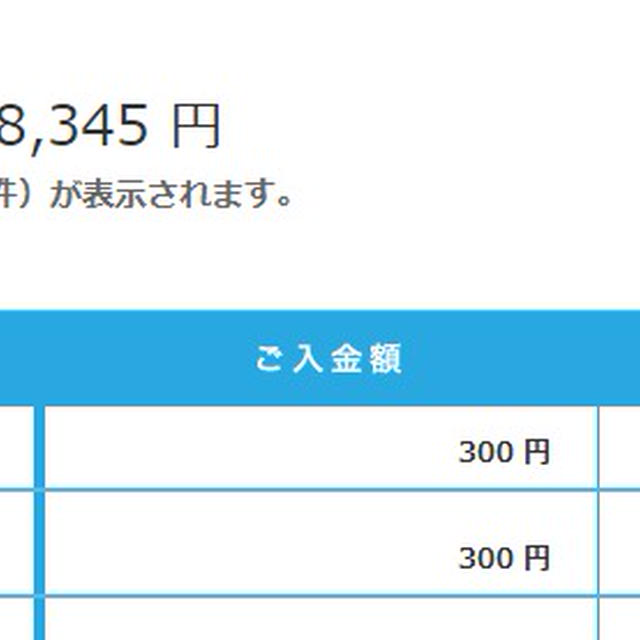 プレモカードの利用分上乗せポイントがついた