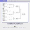 湯立てで白米（５５２）。。。茨城県産　奥久慈の棚田のコシヒカリ特別栽培米うまかっぺJA茨城みどり白米（あいざわ米店）北海道滝川市産特別栽培米ななつぼし（あいざわ米店）玄米。。。