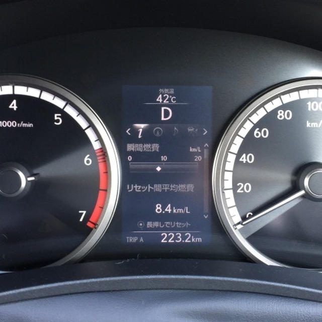 今日は４２度(~_~;)