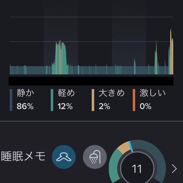 ”睡眠時無呼吸症候群” 2月12日