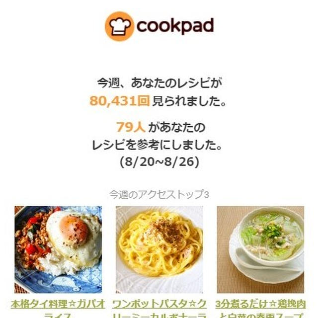 クックパッドさんの週間レポート