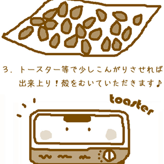 自家製パンプキンシード！（かぼちゃの種）