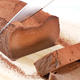 板チョコで作る濃厚ガトーショコラ