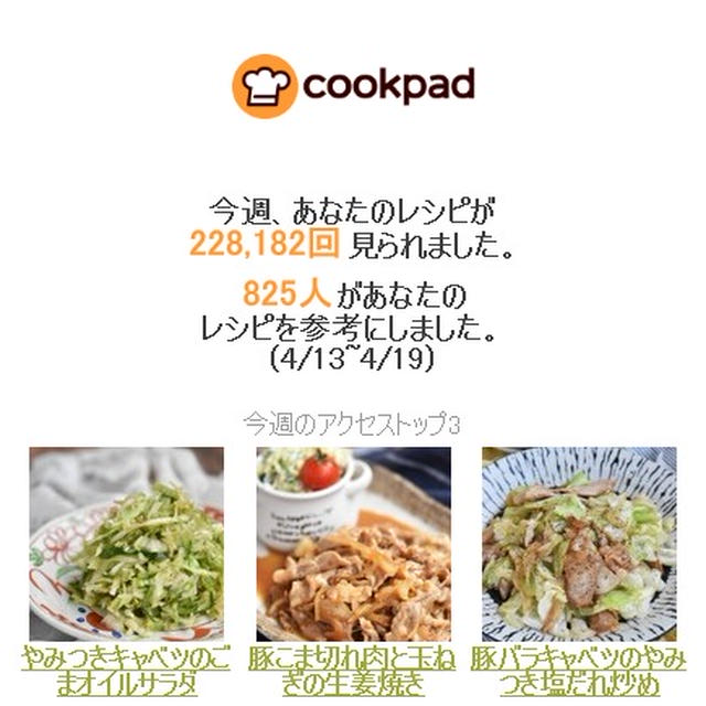 クックパッドさん週間レポート