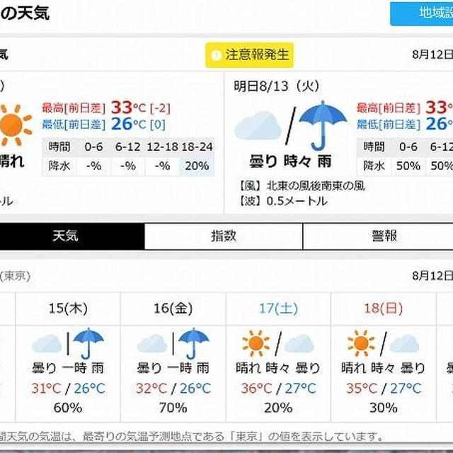 明日からは雨が降る？