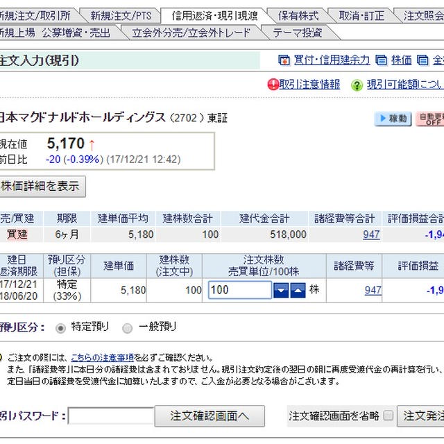 マクドナルドを一般短期信用売り＋制度信用買いでクロスしてみた