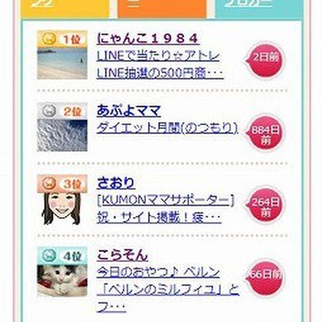 よくわからないこと