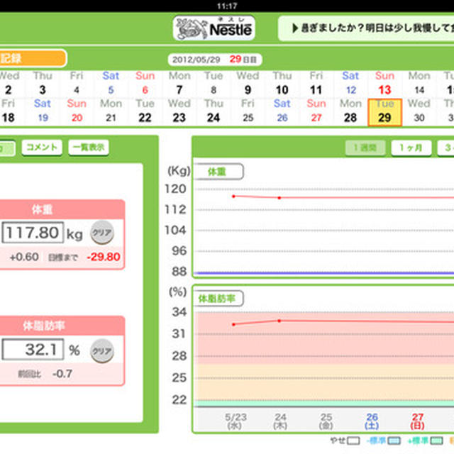 体重の推移 5月第四週