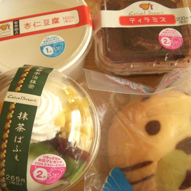 今日は・・