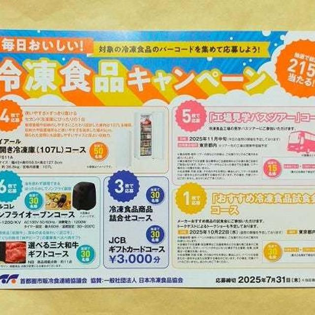 プチ当選と6月1日スタートの応募はがき&「盛りすぎ！プレミアムロールケーキ」を食べました。