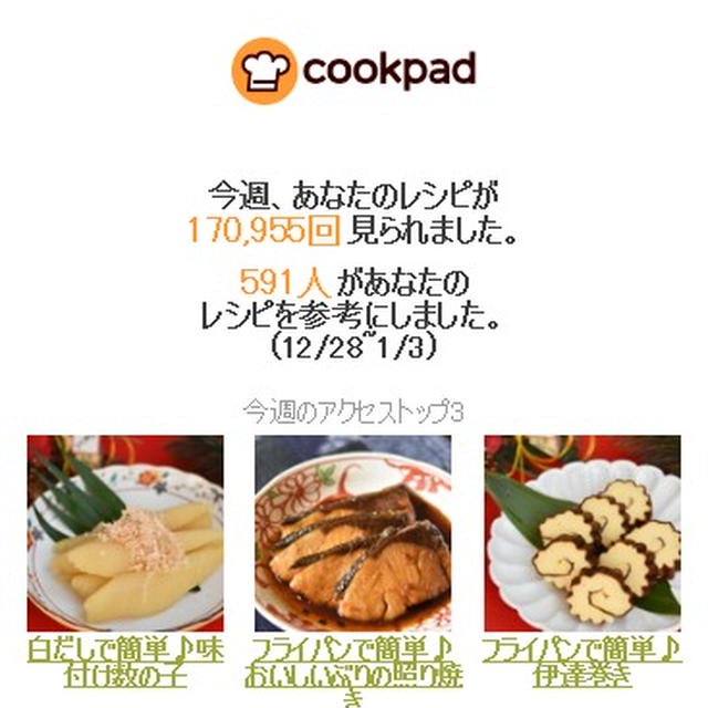 クックパッドさん週間レポート