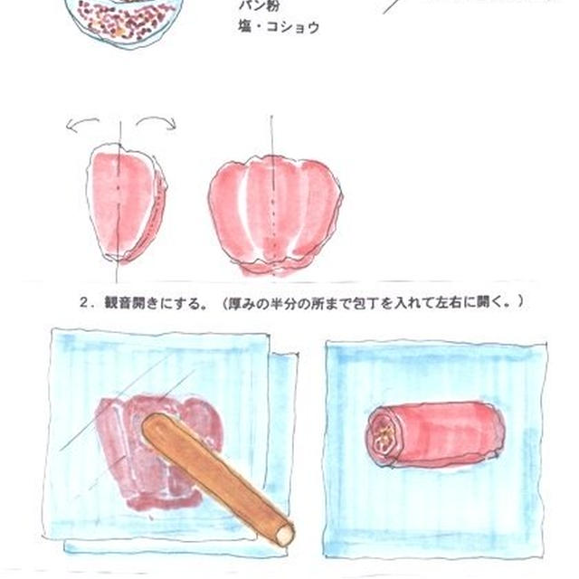 パイ包み焼き