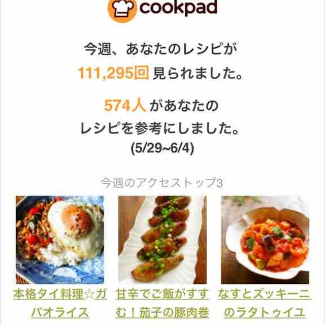 クックパッドさんの週間レポート