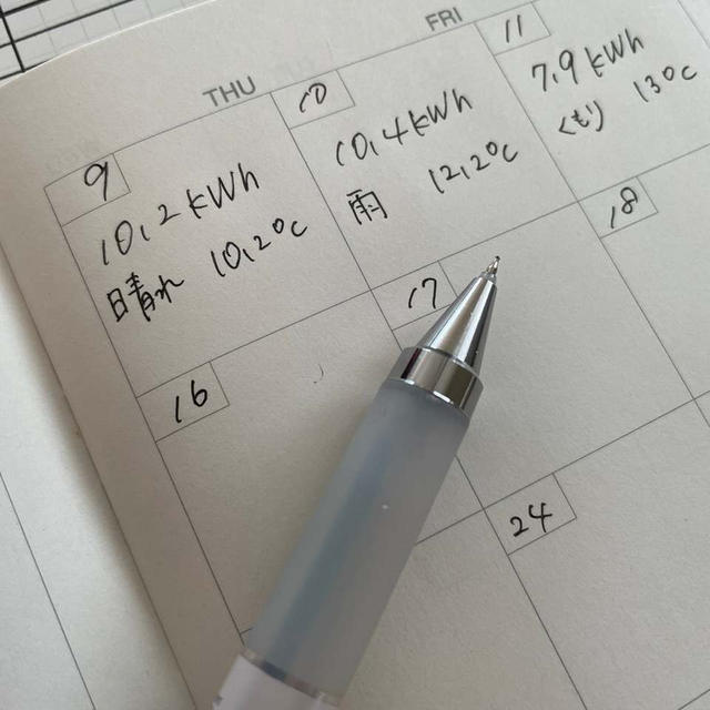 電気代節約のために始めたこと