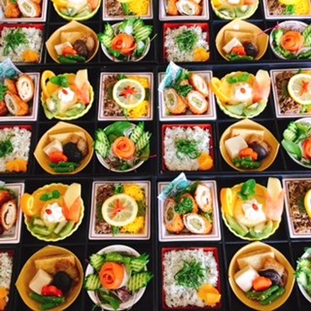 松花堂弁当と三大ハム・タケノコ保存・今週のクイズ