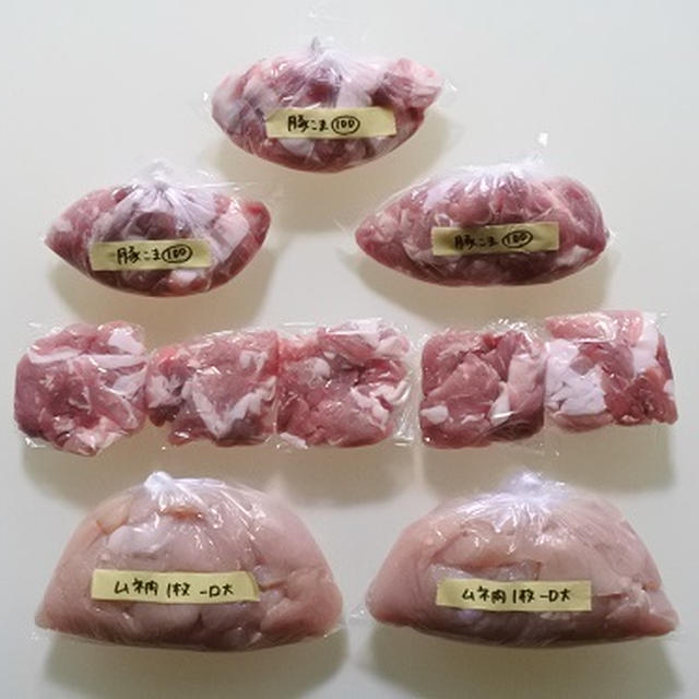 食費ダウンに効果的☆買い物のあとやっておくこと【小分け→冷凍】