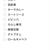 晩ごはんメニューに煮詰まったら…、正直、これでも良くない？