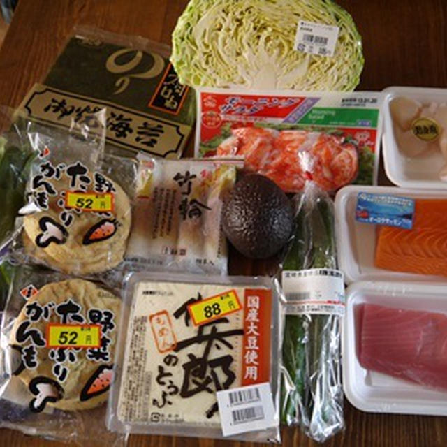 2013年1月の食費家計簿