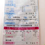 2012年9〜10月水道料金