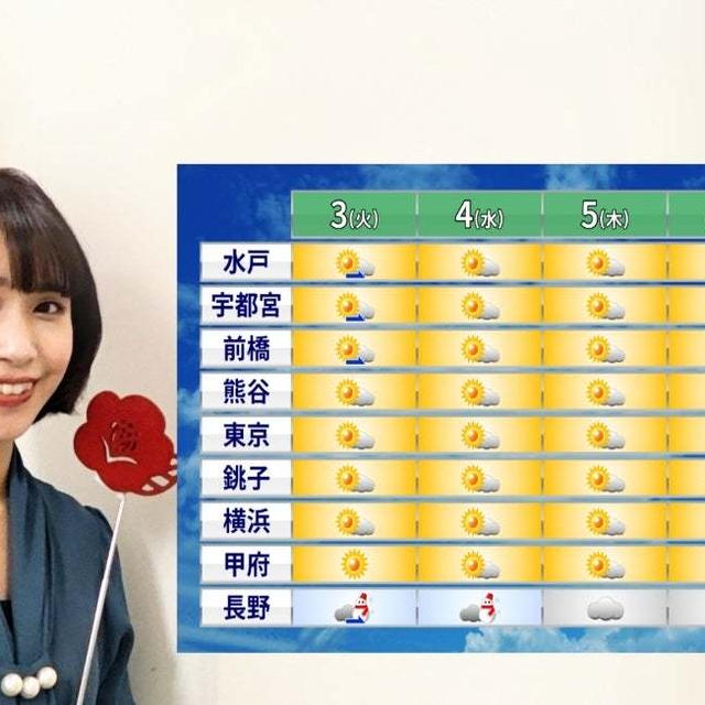 あけましておめでとうございます