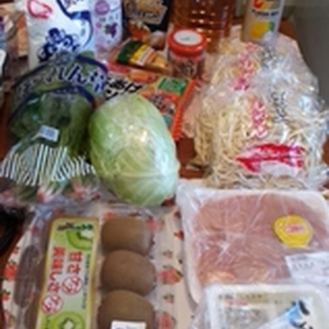 値引き券でステーキディナー