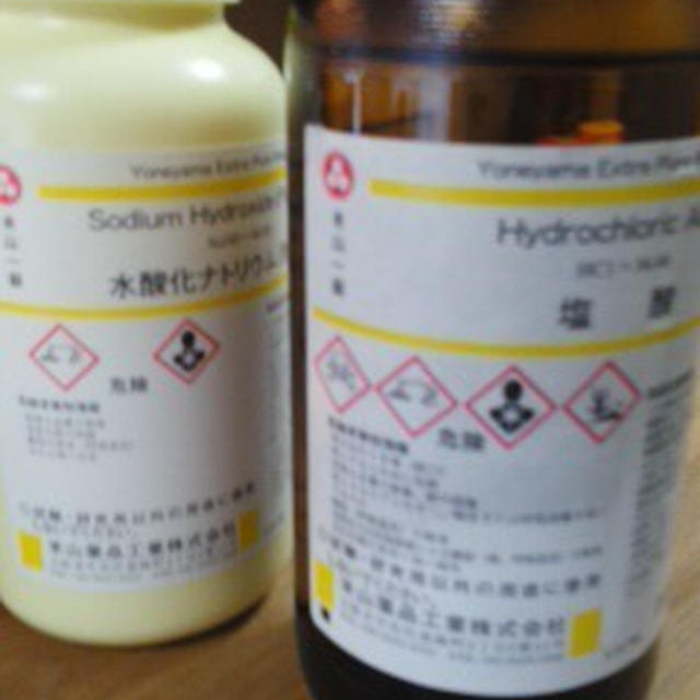 見えない添加物